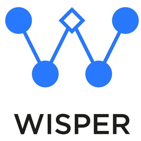 Wisper 360 for BPO: Performance, Security and Efficiency.